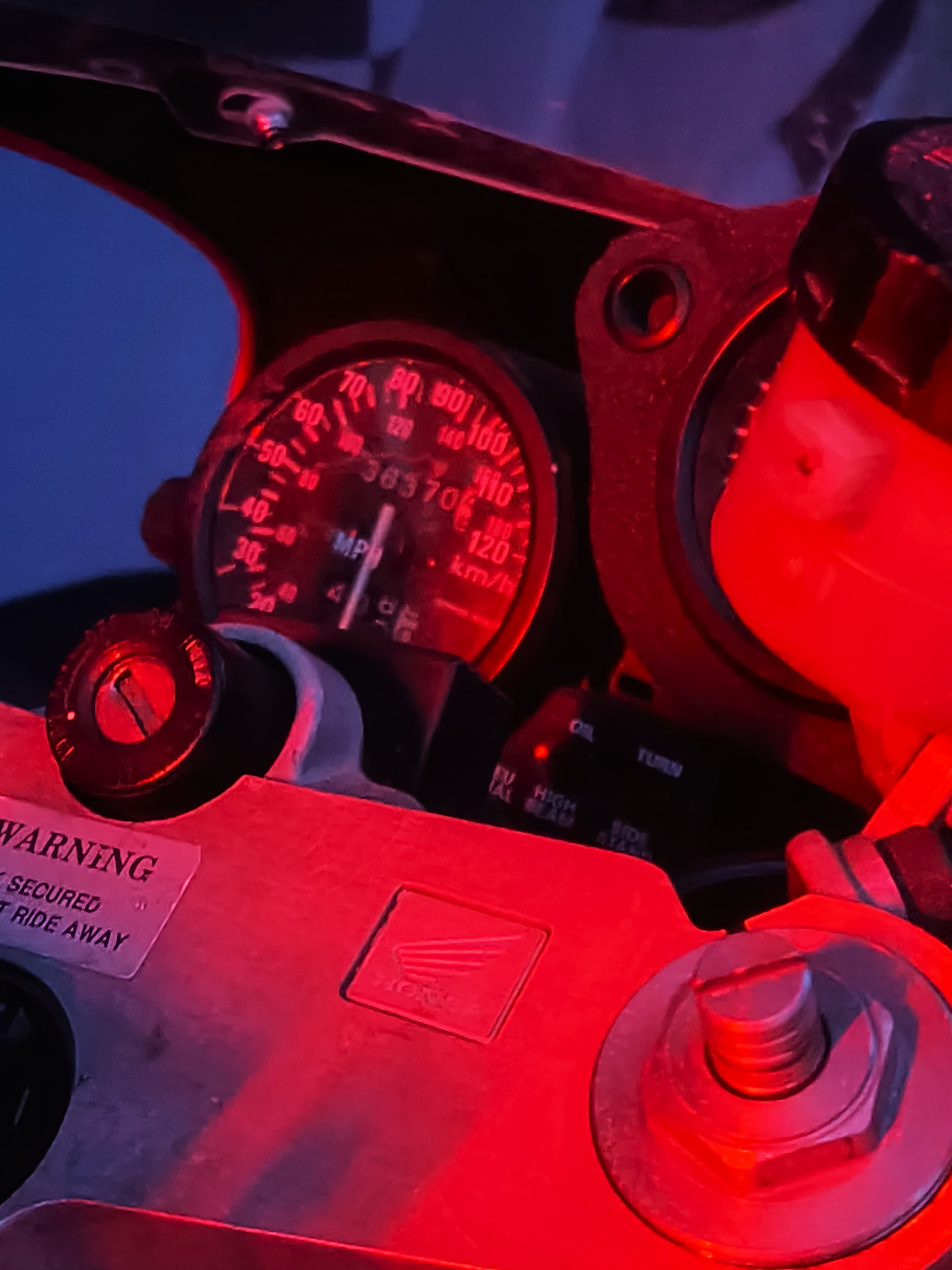 Honda CBR gauges
